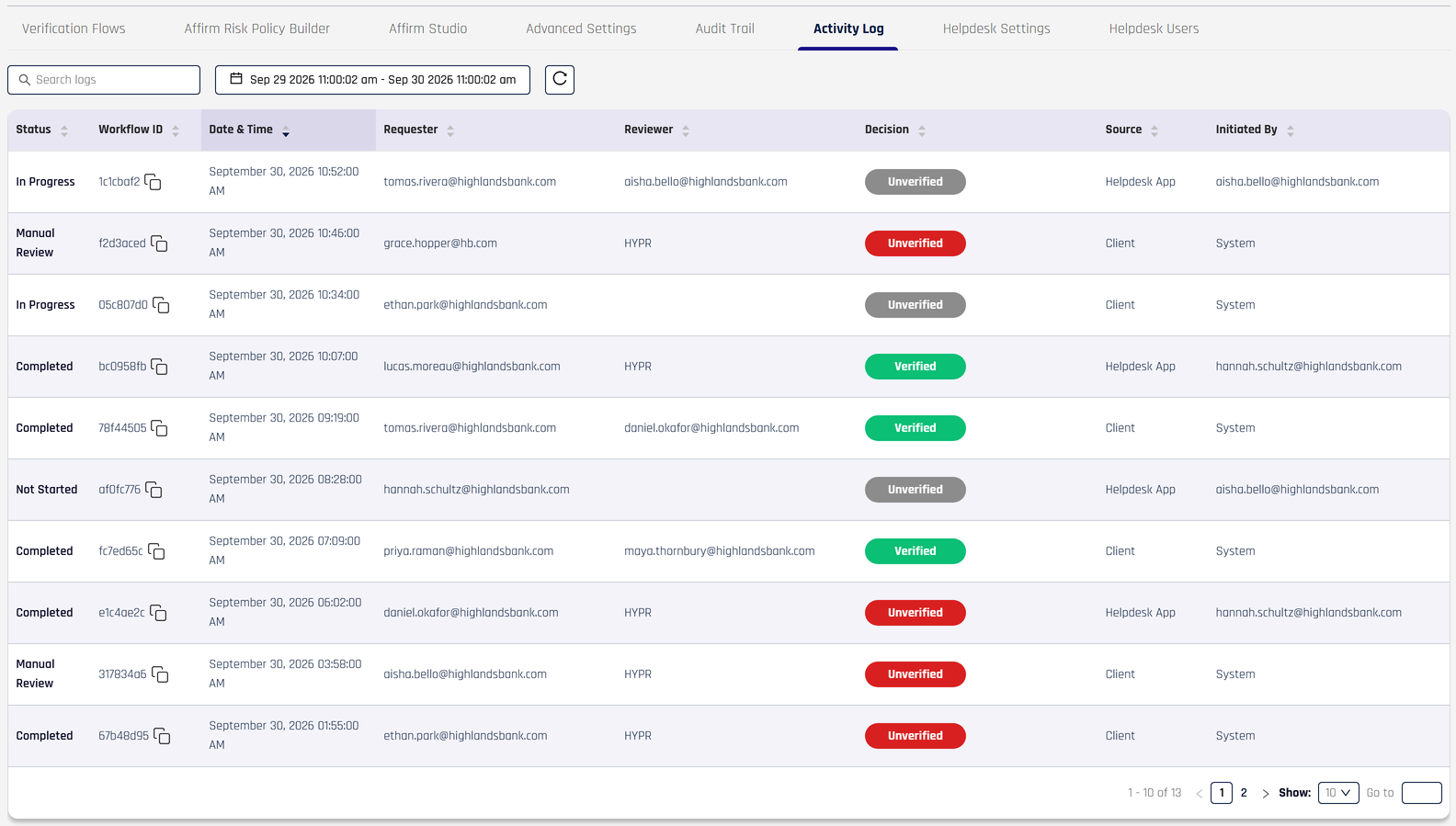 The Activity Log list, where verifications that ended while held for manual review show the status Manual Review and the decision Unverified